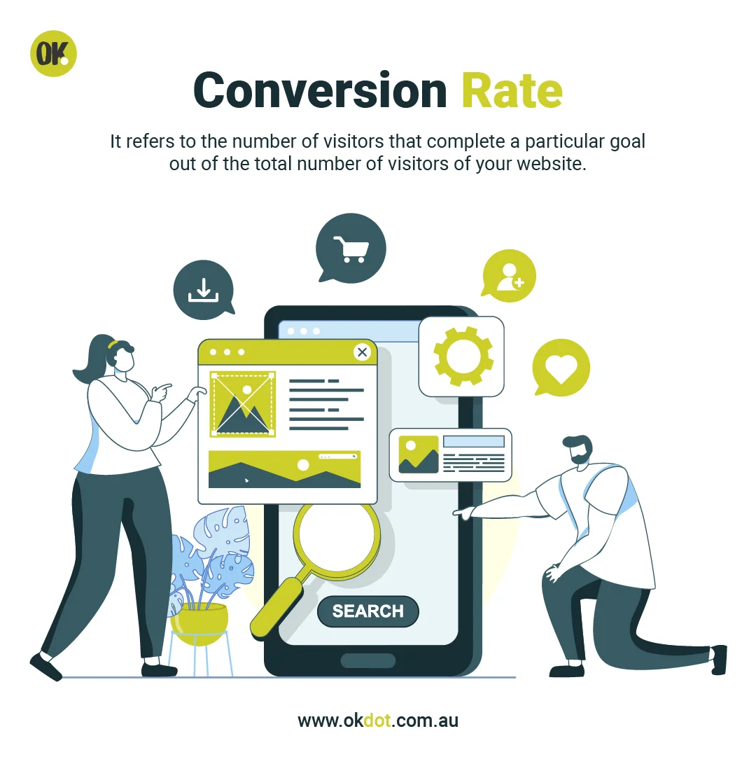 my-web-conversion-rate